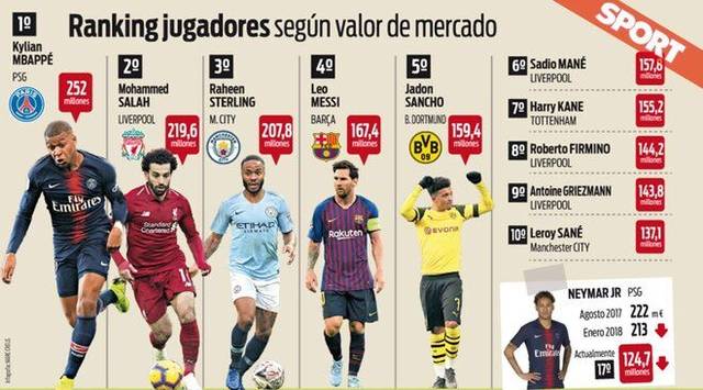 来发展与挑 来发展与挑