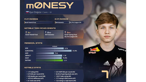 对于足球的 对于足球的