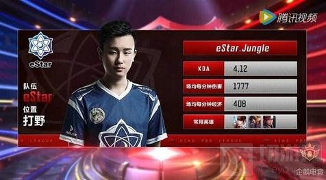 也有助于改